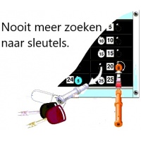Keymanager - nooit meer zoeken! afbeelding van Keymanager - nooit meer zoeken!